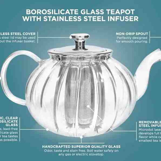 Glass Teapot with Infuser | 24oz | Teabloom - Kitchen Switchen